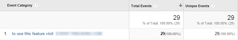 Event Tracking Spam in Google Analytics