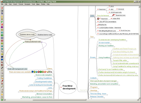 mindmap