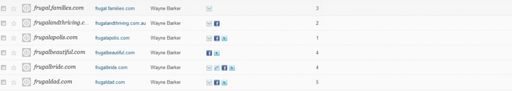 data in buzzstream