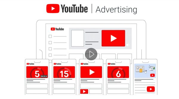 YouTube Ads on Mobile Devices